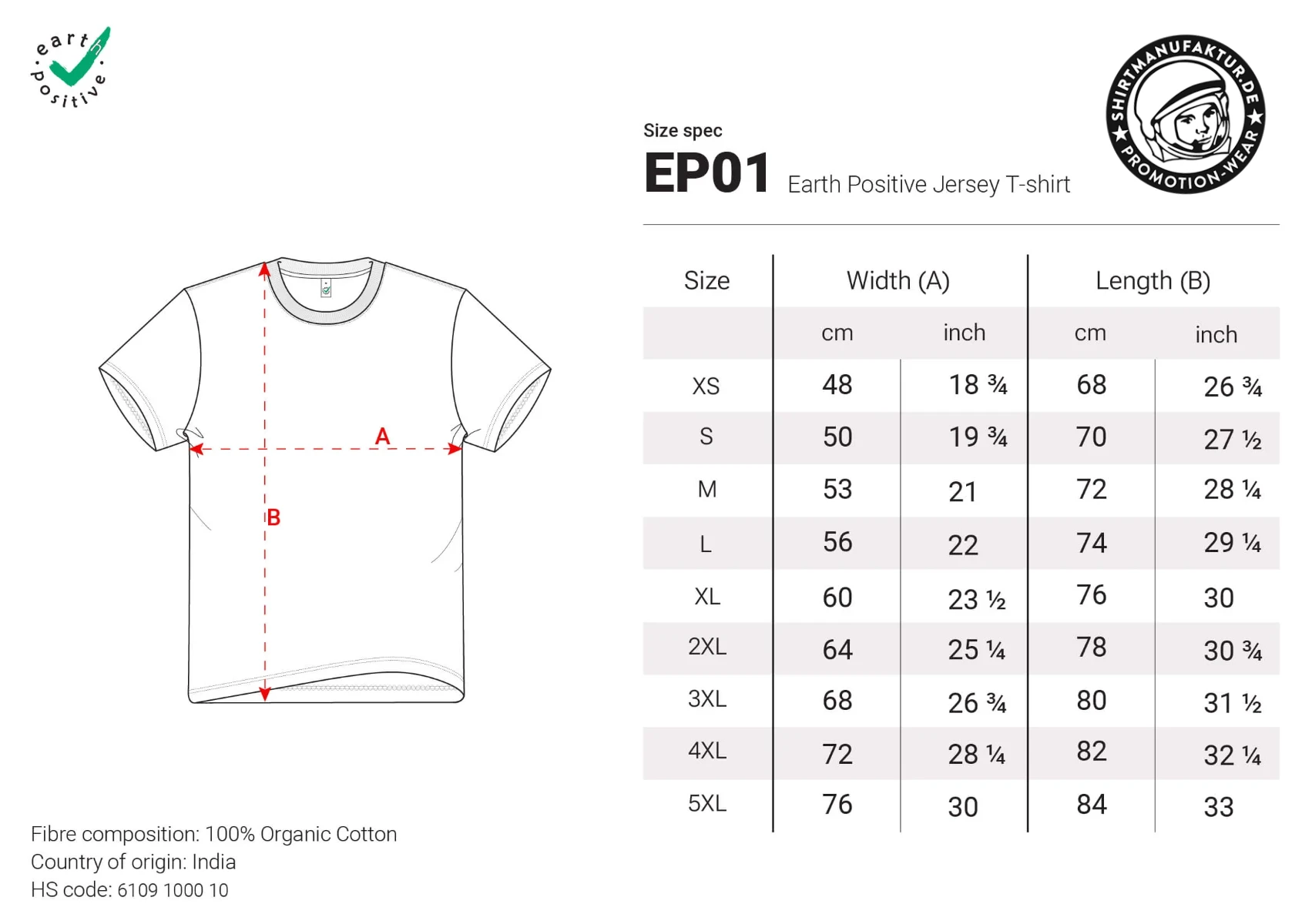Earth Positive Jersey T-Shirt