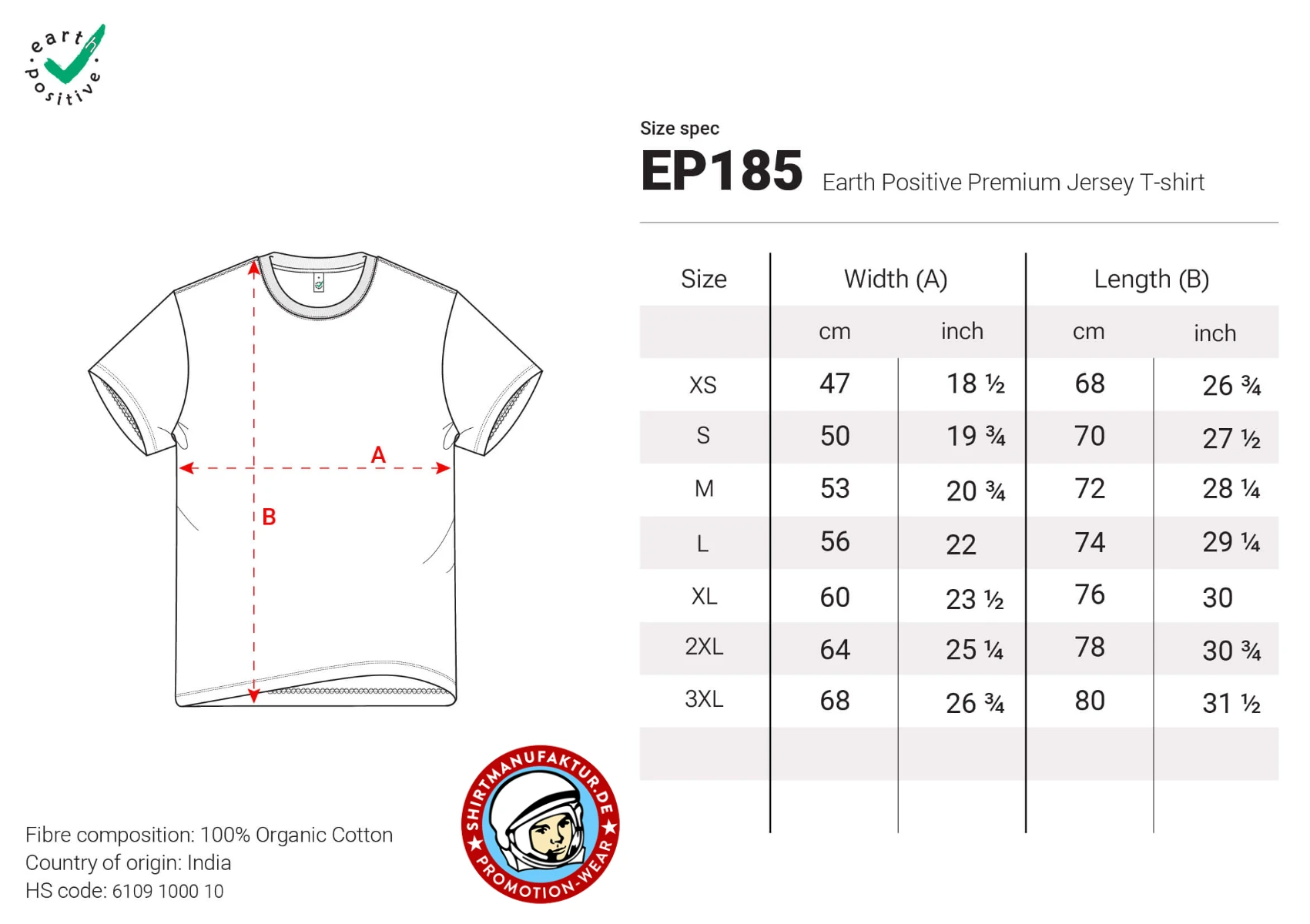 Earth Positive Premium Jersey T-Shirt