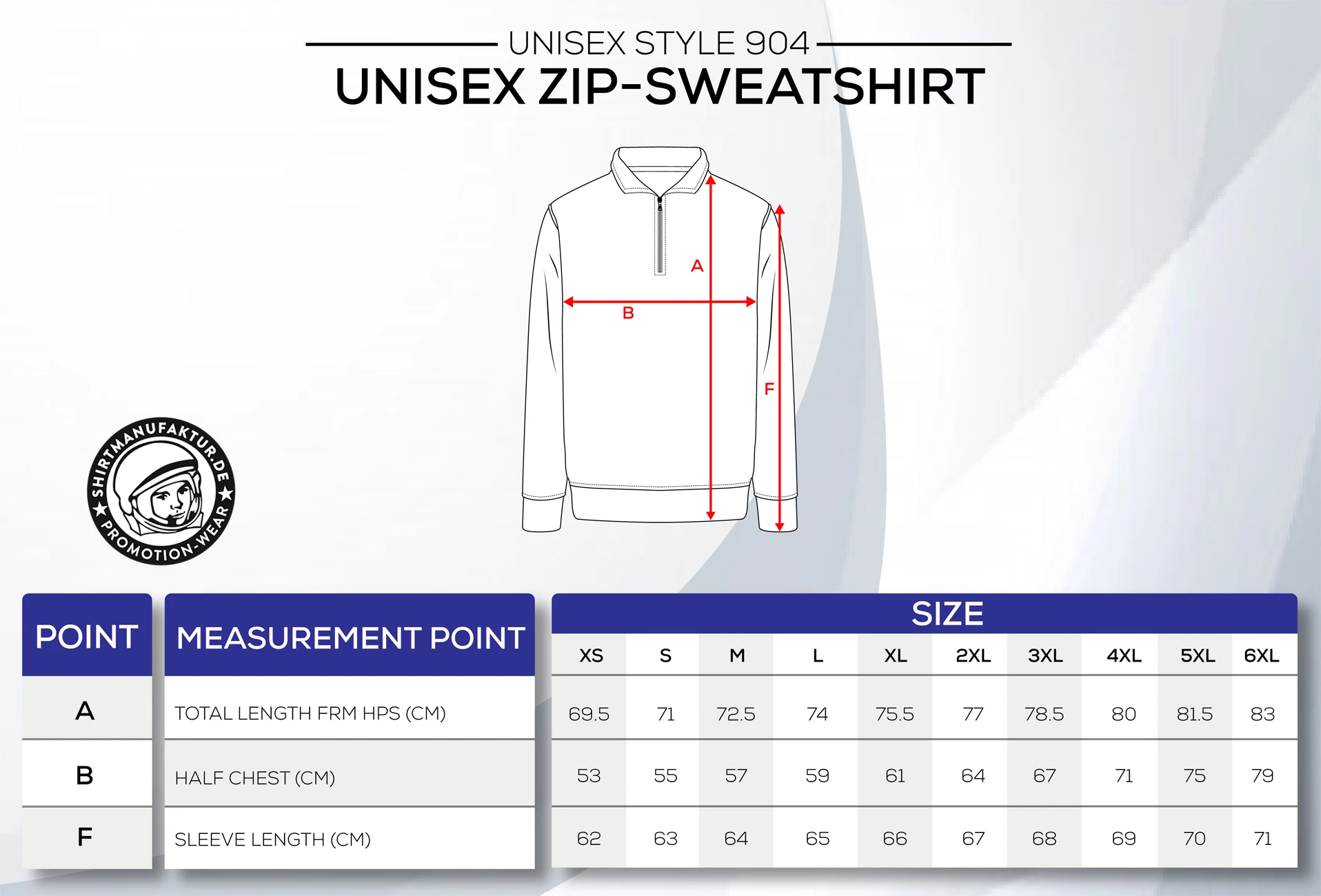 HRM Unisex Premium Zip-Sweatshirt