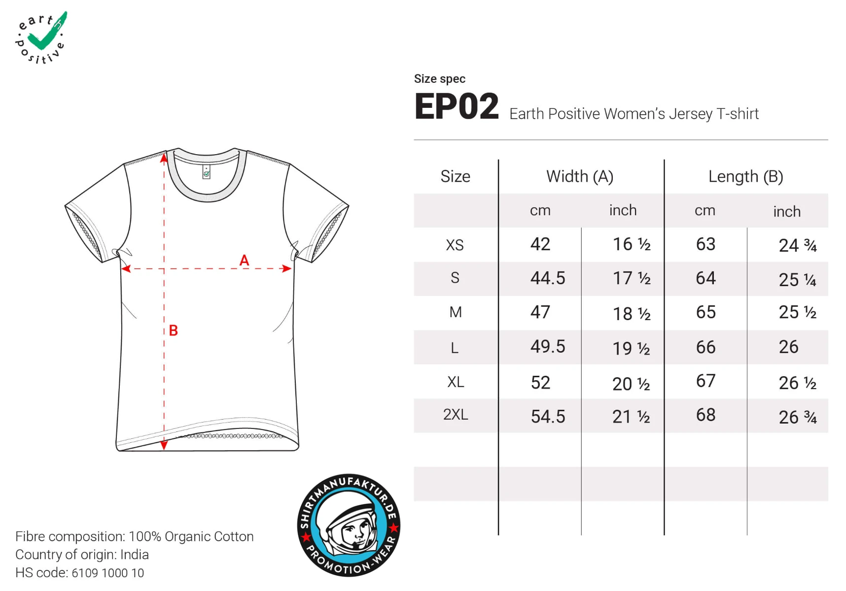 Earth Positive Womens Jersey T-Shirt